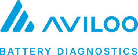 AVILOO